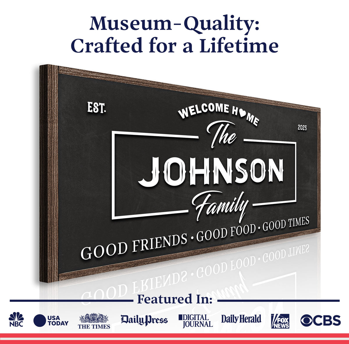 Personalized Welcome Home Wall Sign